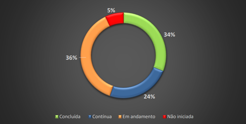 noticia 19.2