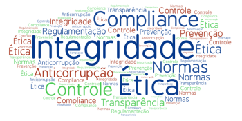 Diretoria Central de Integridade realiza Reunião Técnica e Capacitação sobre o SisPMPI para Controladores e Equipes de Controle Interno